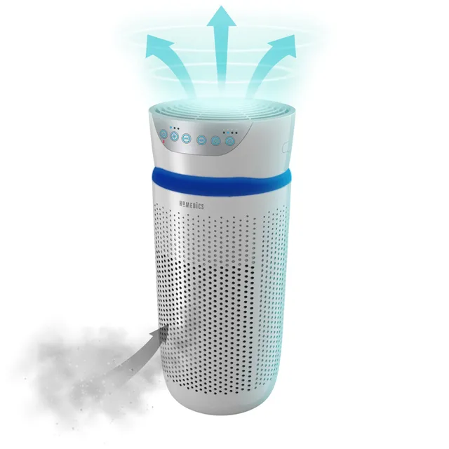 homedics-purificatore-d-aria-hepa-360-con-uv-c-filtro-antiodore-e-ionizzatore-pe image 1