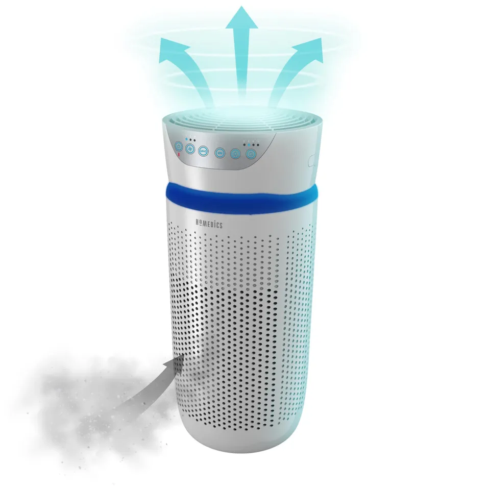 homedics-purificatore-d-aria-hepa-360-con-uv-c-filtro-antiodore-e-ionizzatore-pe image 1