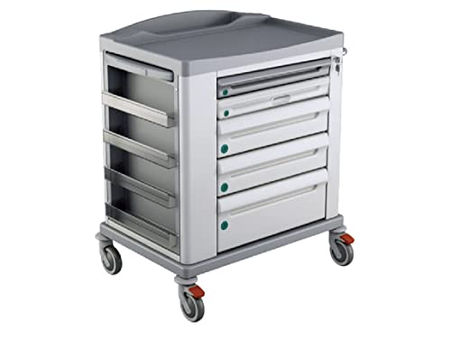 gima-45680-carrello-basic-ks-piccolo-per-uso-ospedaliero image 5