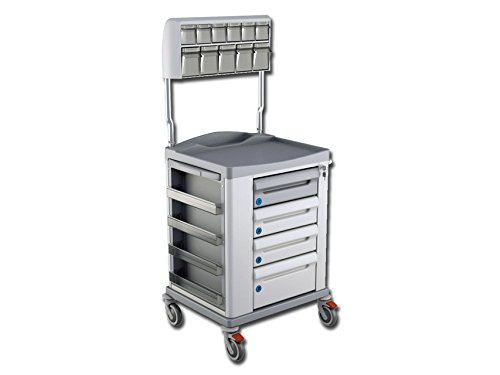 gima-45680-carrello-basic-ks-piccolo-per-uso-ospedaliero image 4
