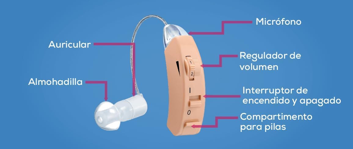 beurer-ha-50-amplificatore-acustico-singolo-con-amplificazione-del-volume-e-ridu image 7