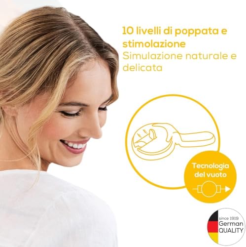 beurer-by-40-tiralatte-elettrico-con-simulazione-poppata-naturale-10-10-livelli- image 7