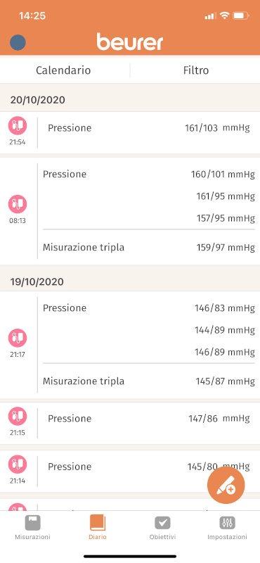 Eccellente rapporto qualità/prezzo