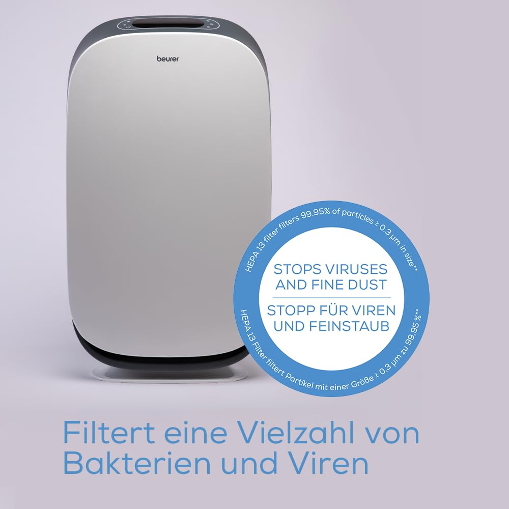 purificatore-d-aria-beurer-lr-500-connect-con-app-filtro-hepa-13-per-ambienti-fi image 2