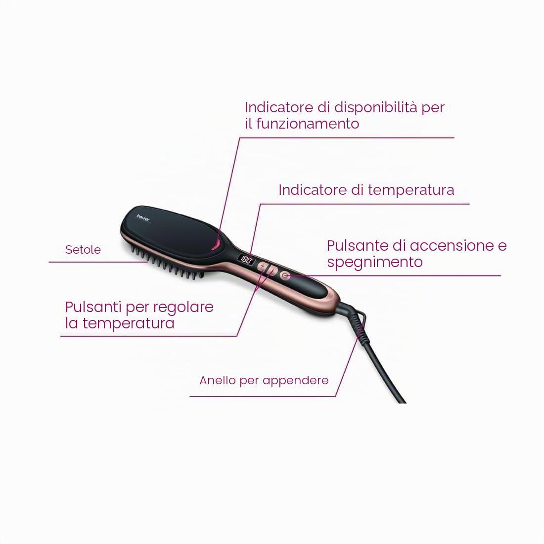 beurer-hs-60-spazzola-lisciante-a-piastre-in-ceramica-con-tecnologia-ioni image 8