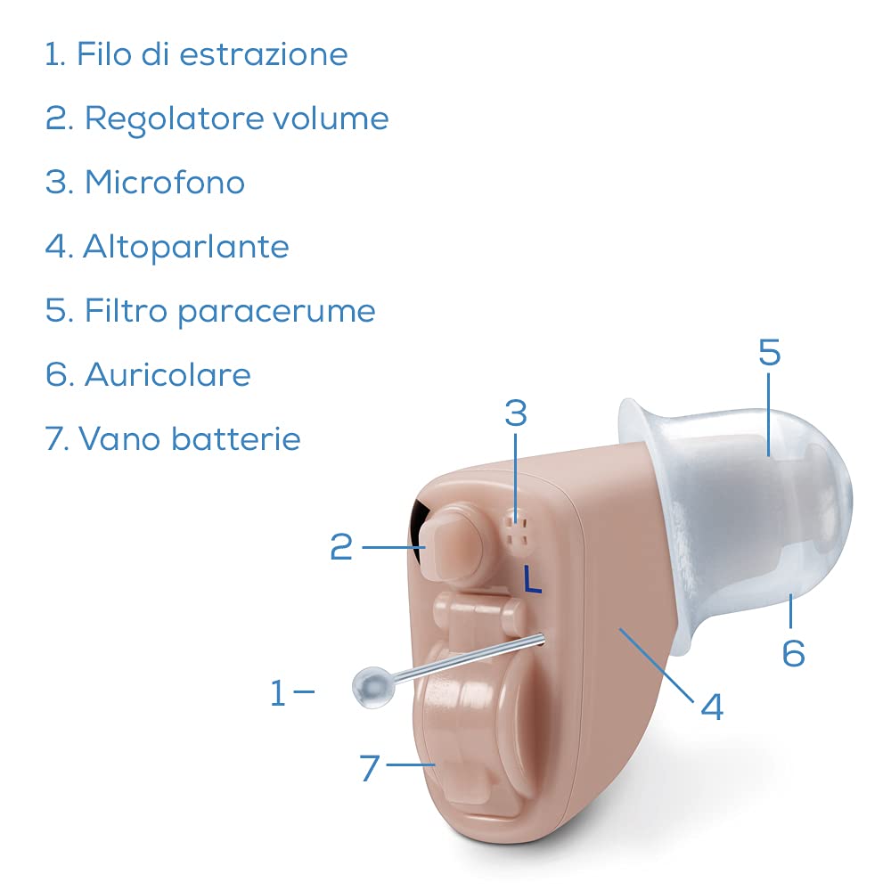 beurer-ha-60-amplificatori-acustici-digitali-in-ear-coppia-programmabili-3-acces image 5