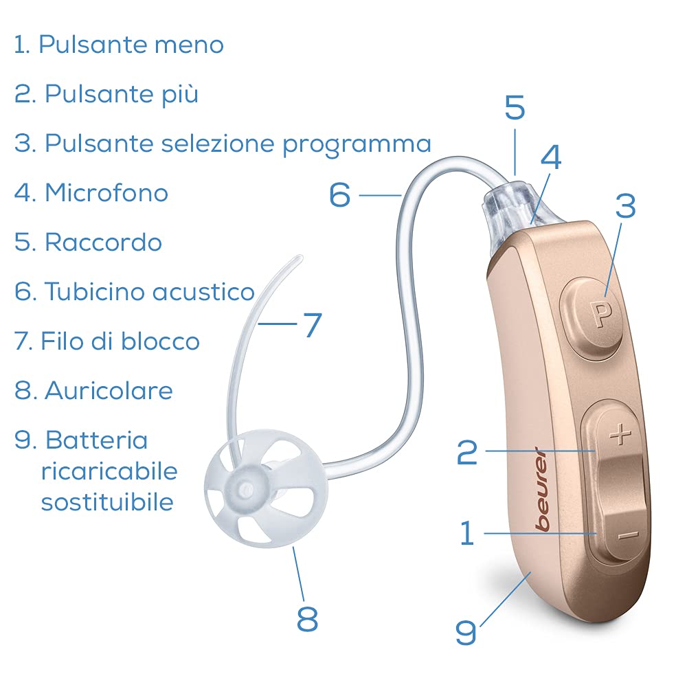 amplificatore-acustico-digitale-ricaricabile-beurer-ha-80-con-batteria-extra-e-c image 5
