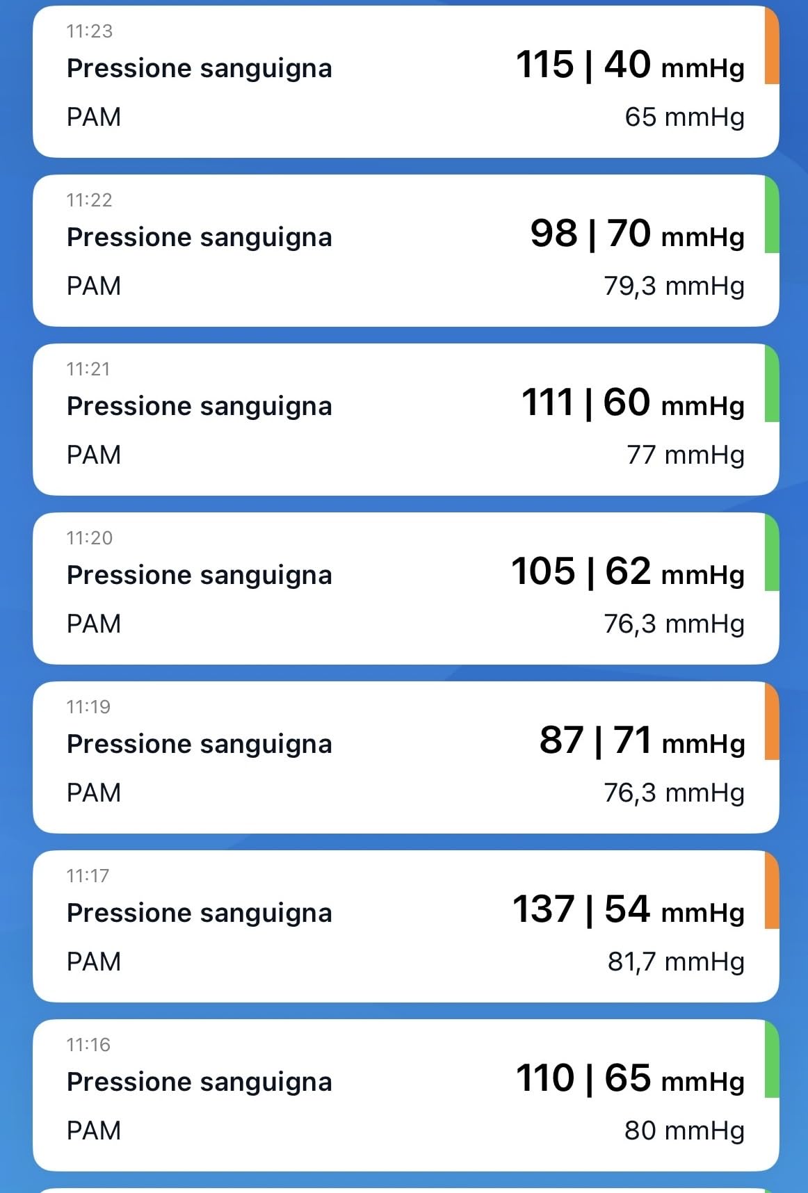 Semplice e preciso