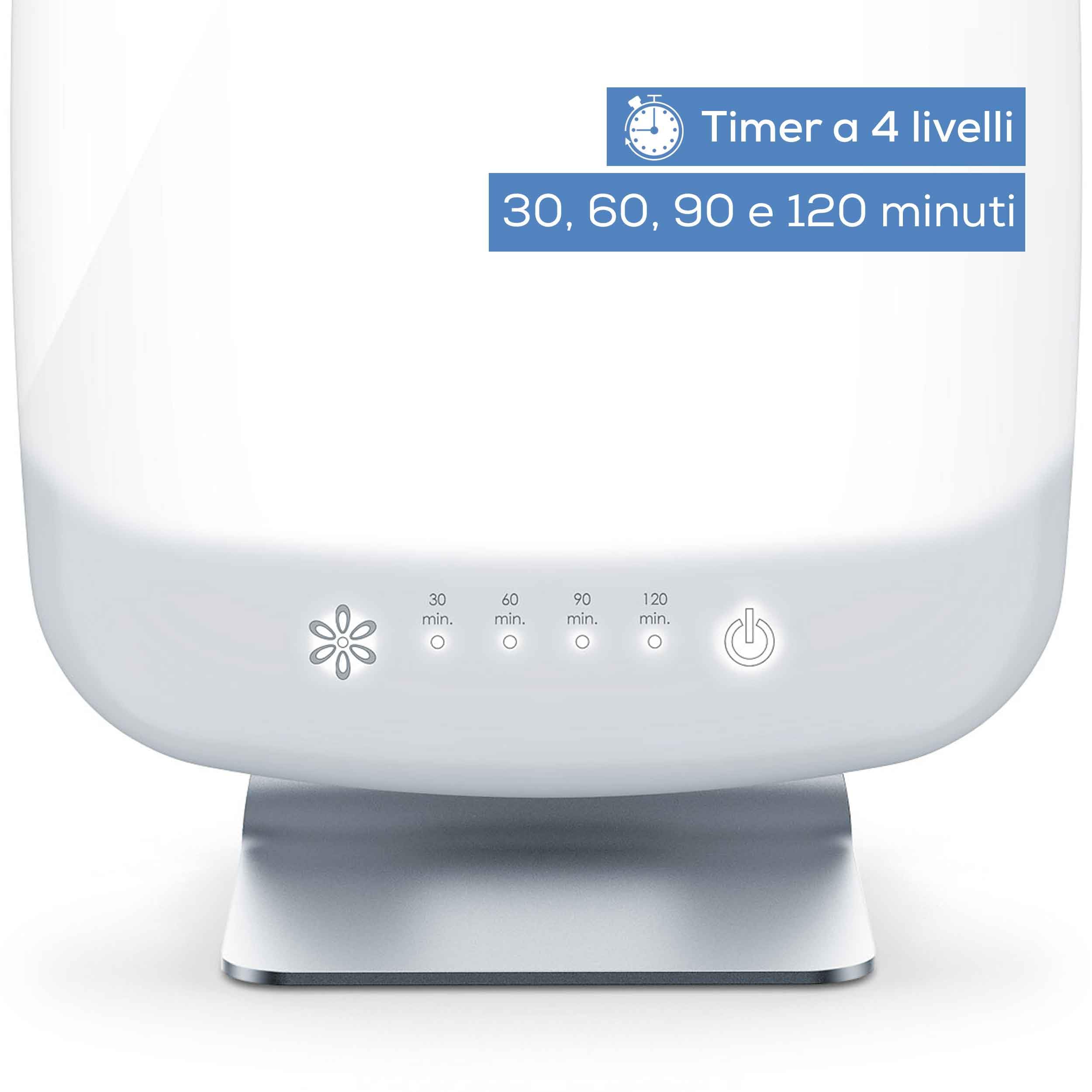 beurer-tl-95-lampada-sad-14000-lux-con-tecnologia-led-sunlike image 7
