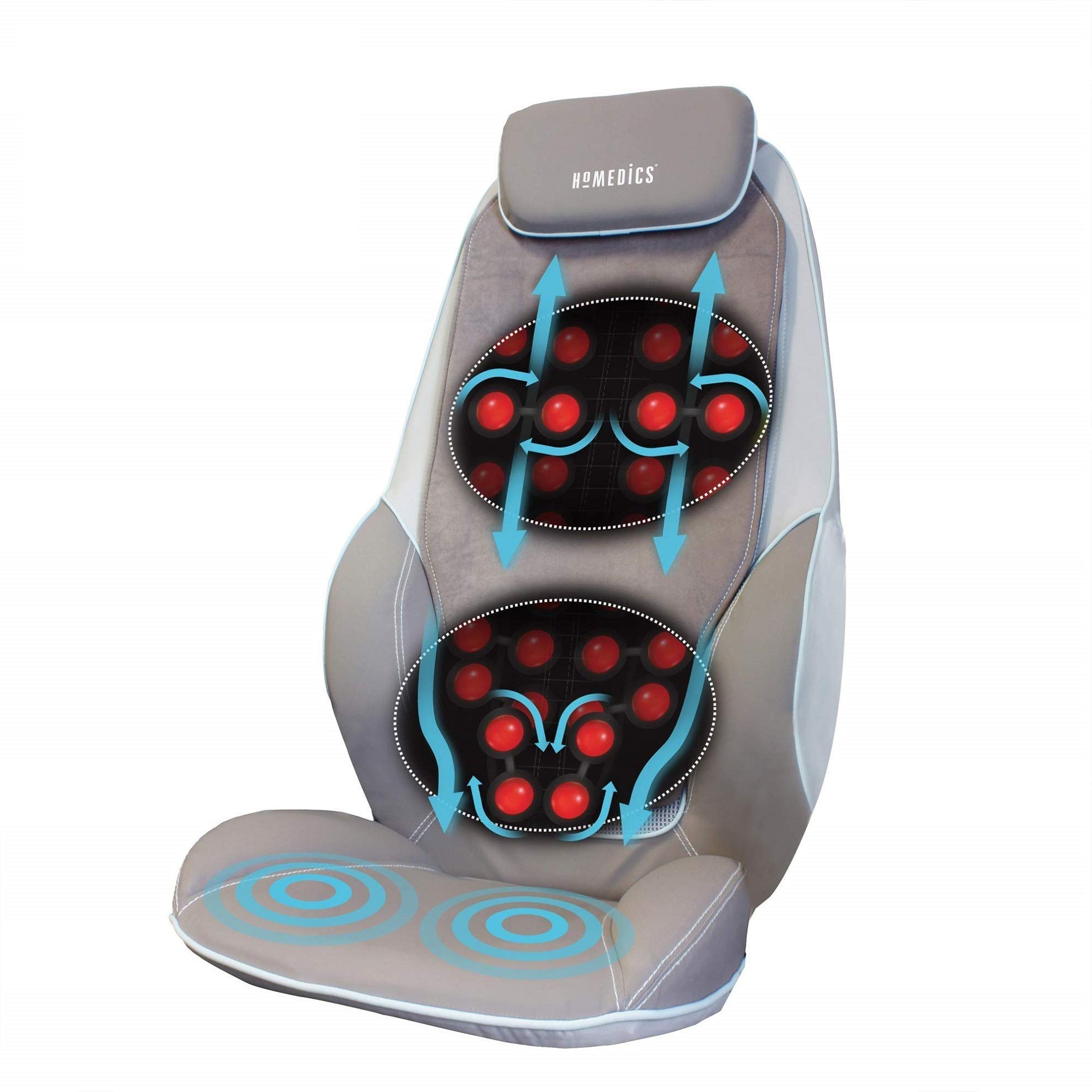 homedics-shiatsumax-sedile-massaggiante-shiatsu-per-schiena-area-lombare-e-spall image 1