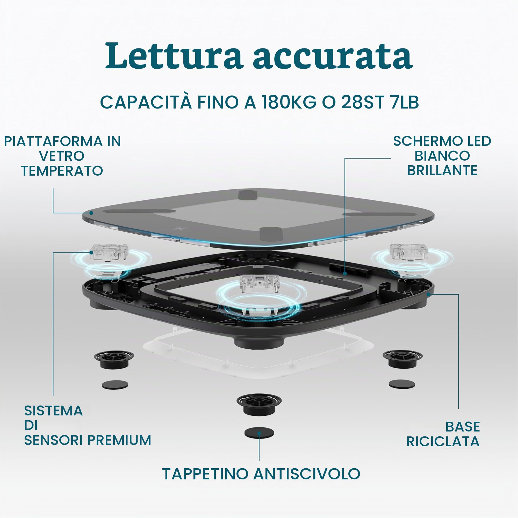 homedics-glo-body-analyser-bilancia-pesapersone-con-luce-e-sensore-di-movimento- image 4
