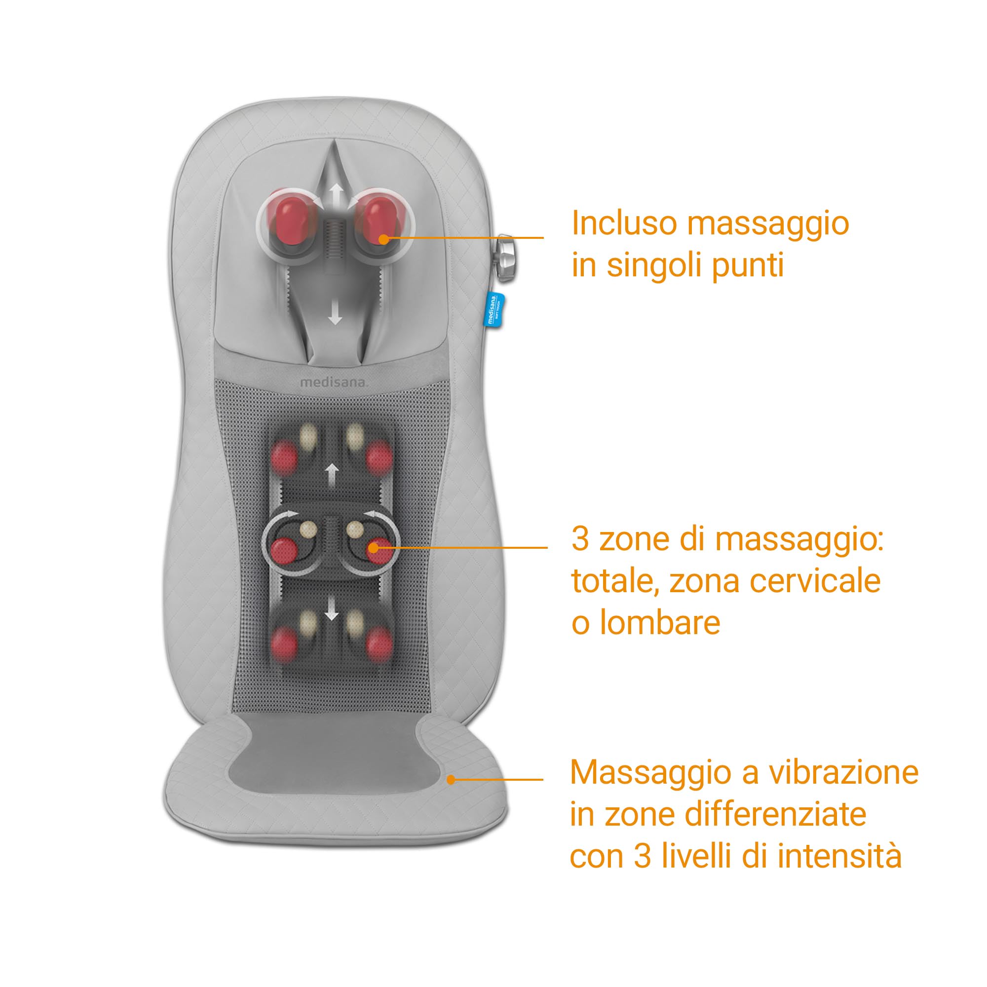 medisana-mcg-810-coprisedile-massaggiante-shiatsu-in-gel-con-calore-e-luce-rossa image 5