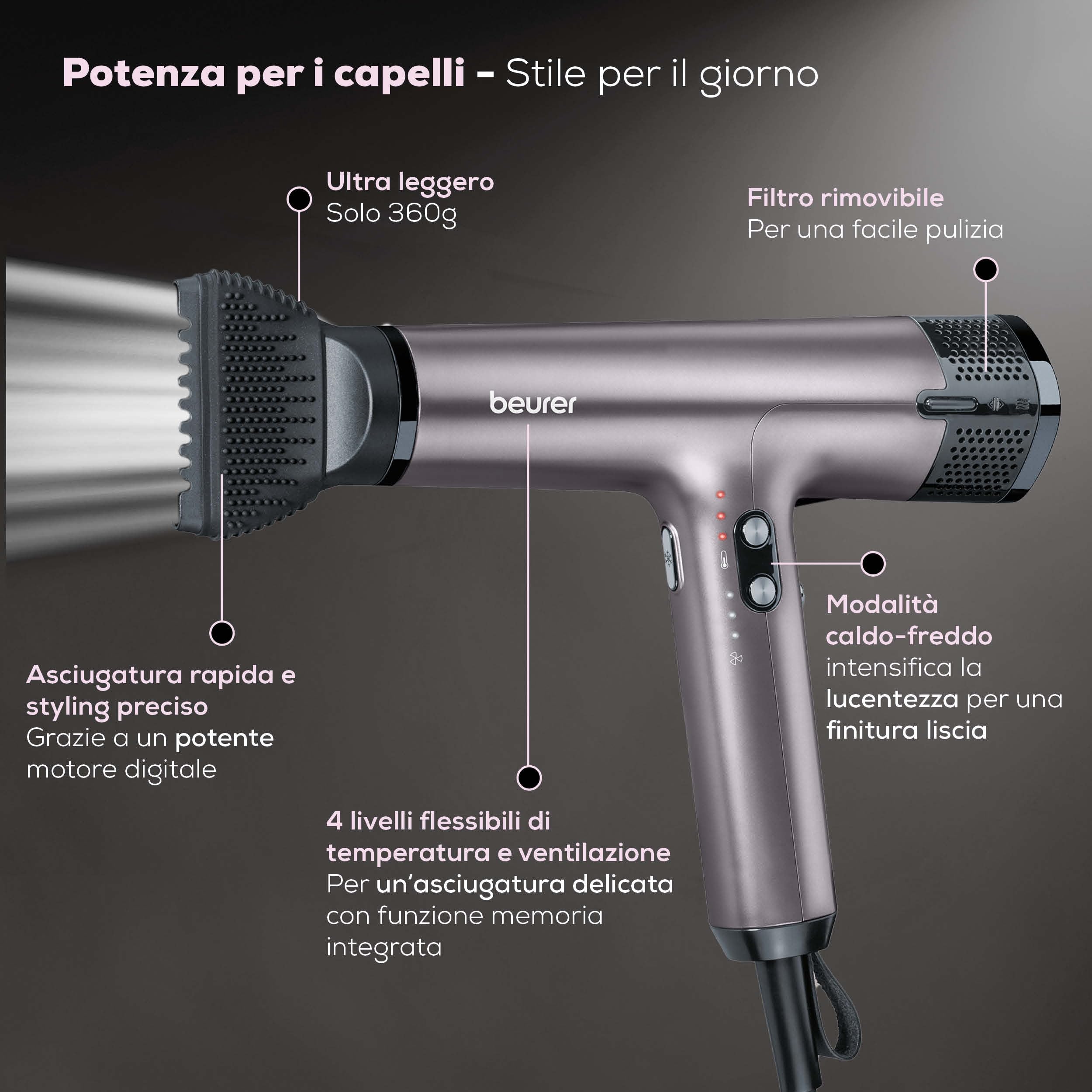 beurer-hc-100-asciugacapelli-1700w-con-funzione-memory-e-accessori-magnetici image 3