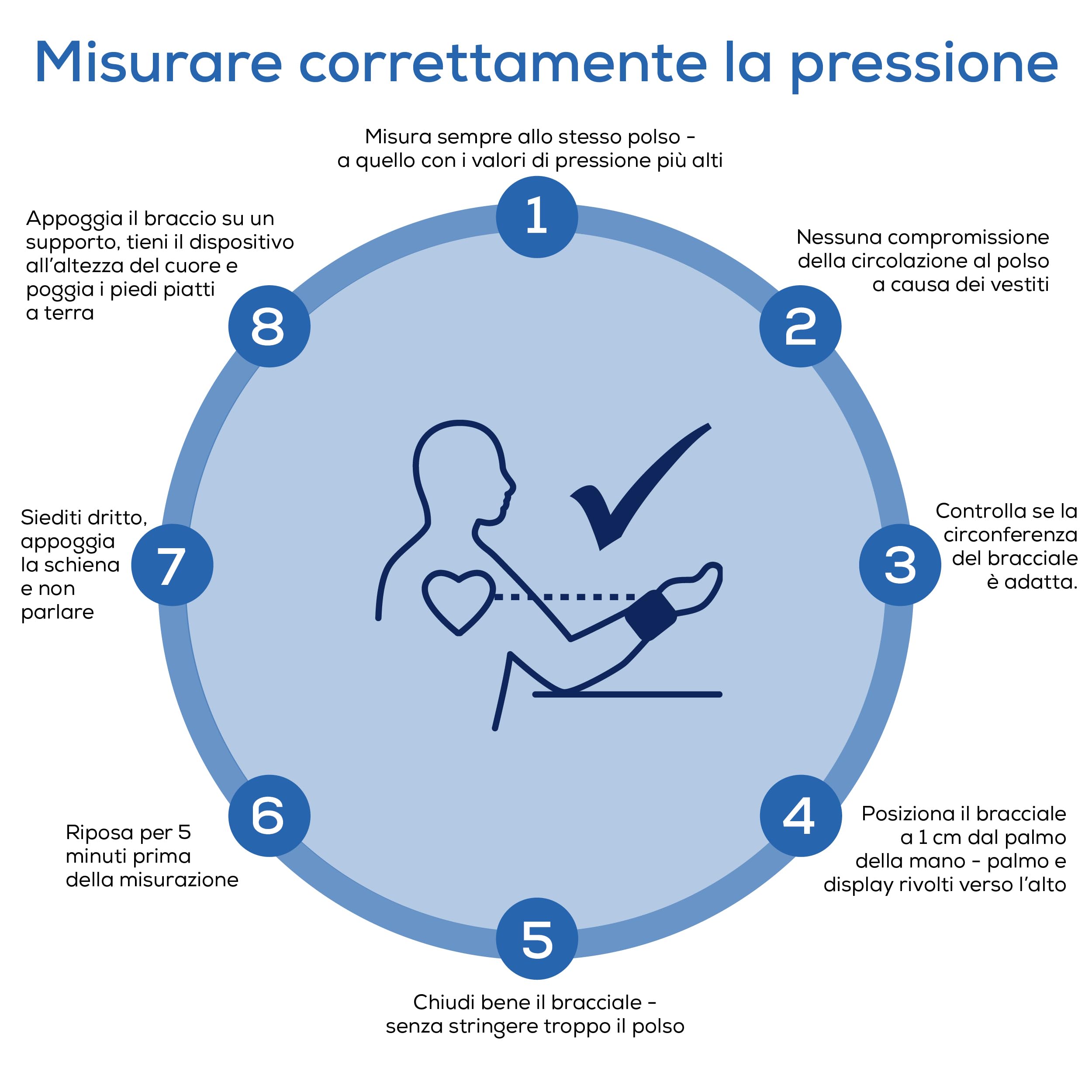 beurer-bc-28-misuratore-di-pressione-da-polso-con-memoria-2x60 image 5