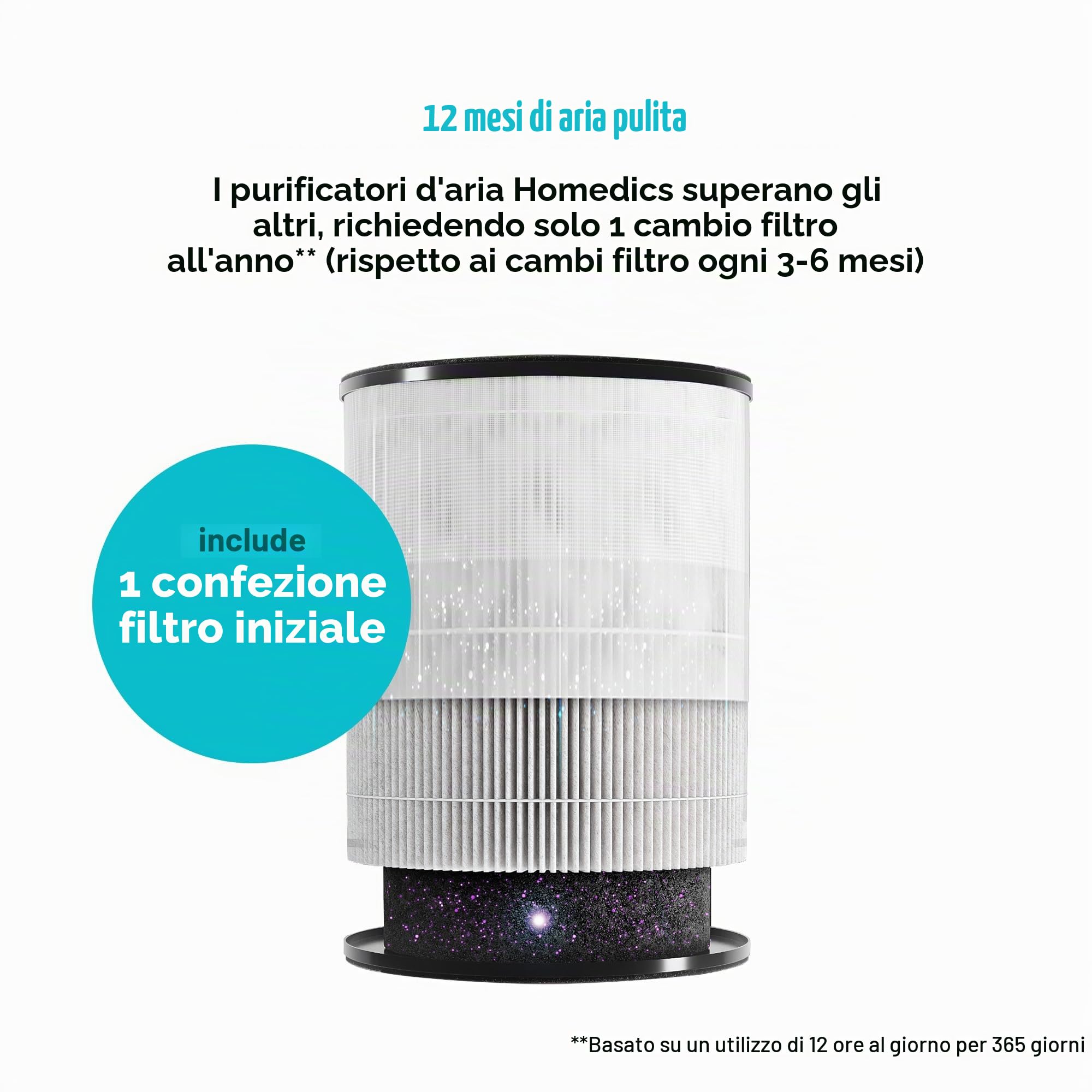 homedics-purificatore-d-aria-hepa-360-con-uv-c-filtro-antiodore-e-ionizzatore-pe image 4