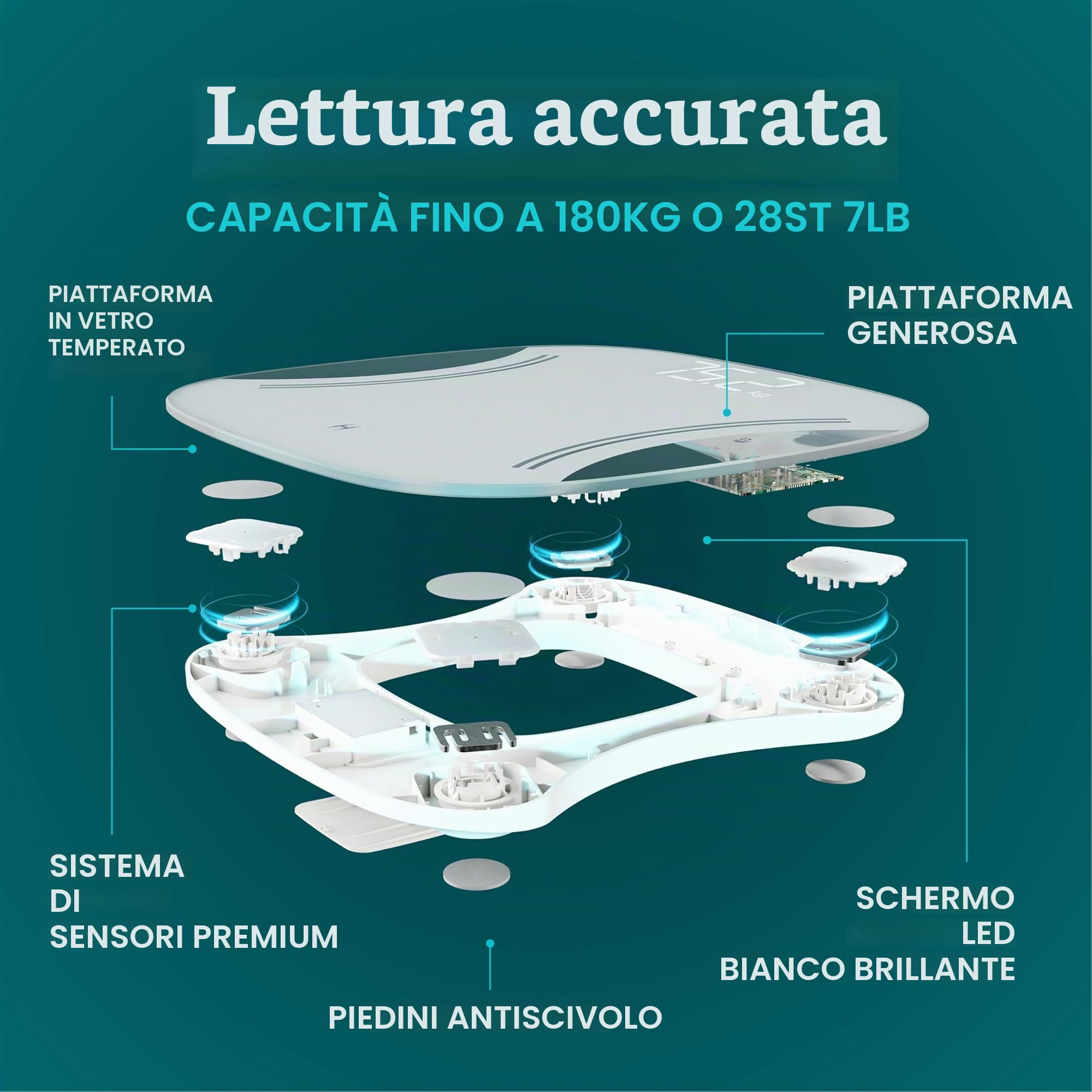 homedics-essentials-xl-bilancia-digitale-da-bagno-con-display-led-extra-large-18 image 3