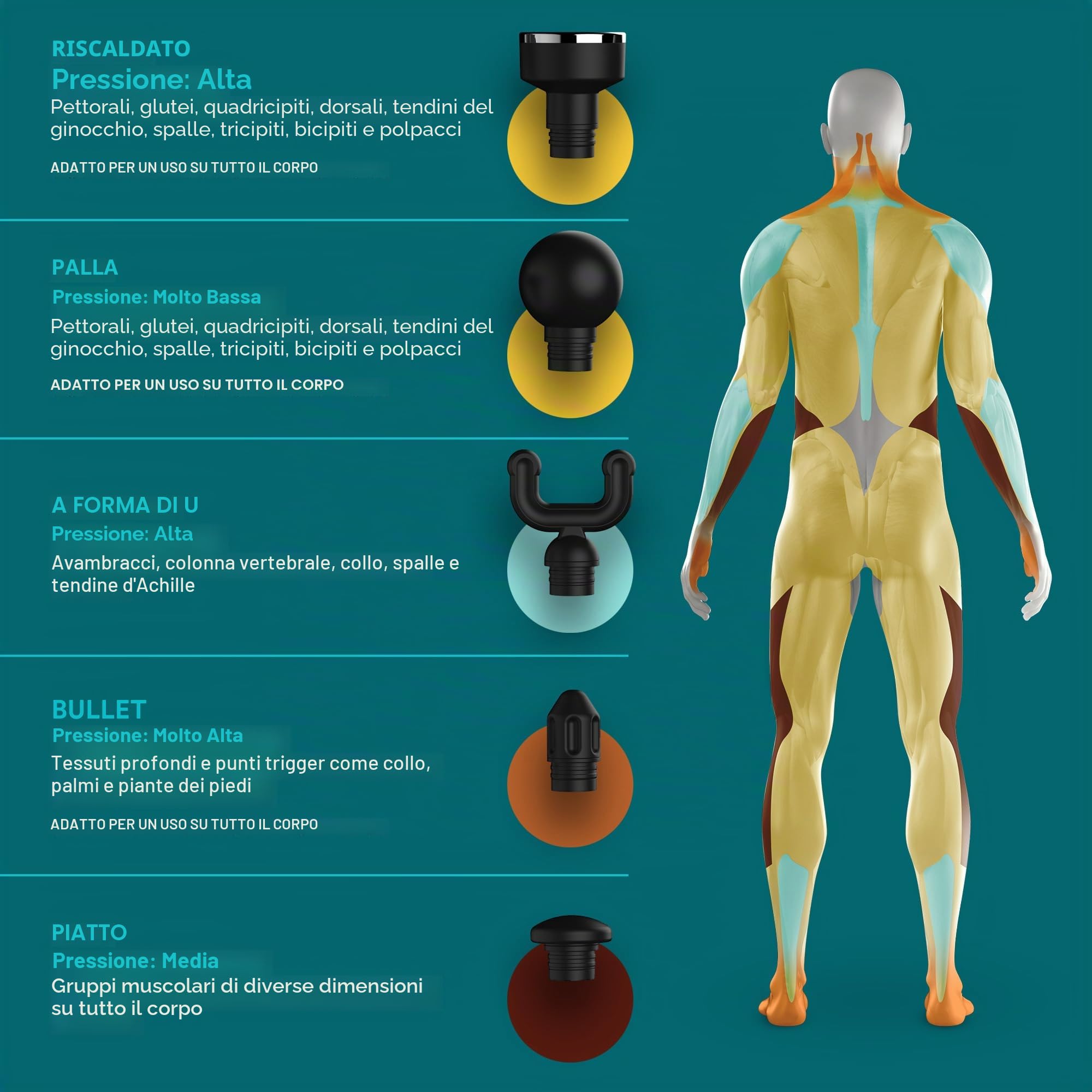 homedics-myti-pistola-massaggiante-portatile-riscaldata-rame image 4