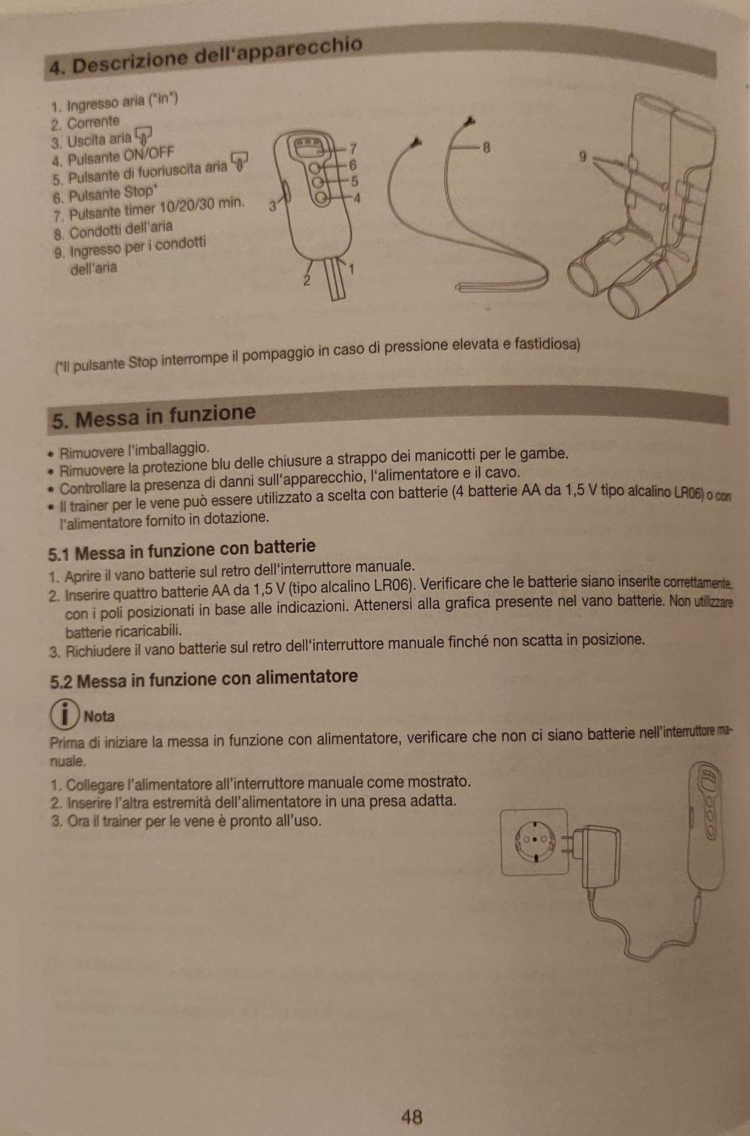 Ottimo per le gambe gonfie