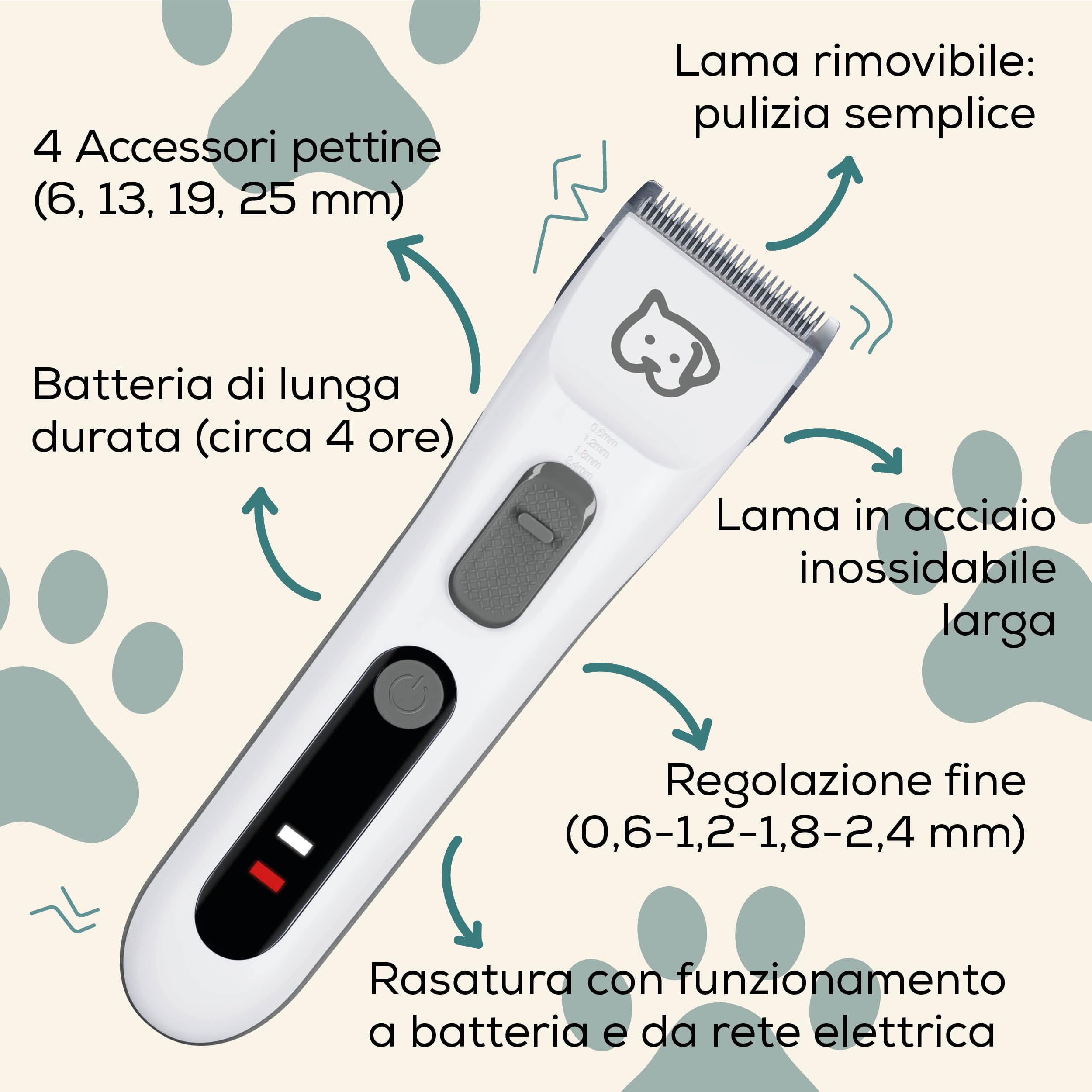 beurer-love-your-pet-tosatrice-fluffy-per-cani-e-gatti-set-da-9-pezzi-lama-in-ac image 7
