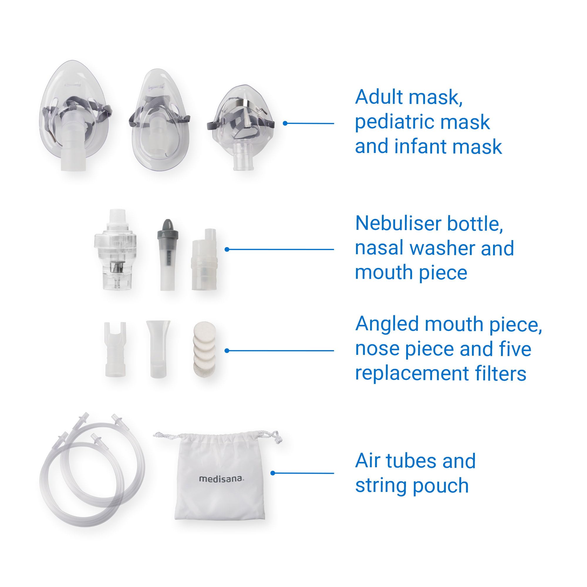 medisana-in-600-inalatore-nebulizzatore-a-compressore-con-maschere-per-adulti-e- image 5