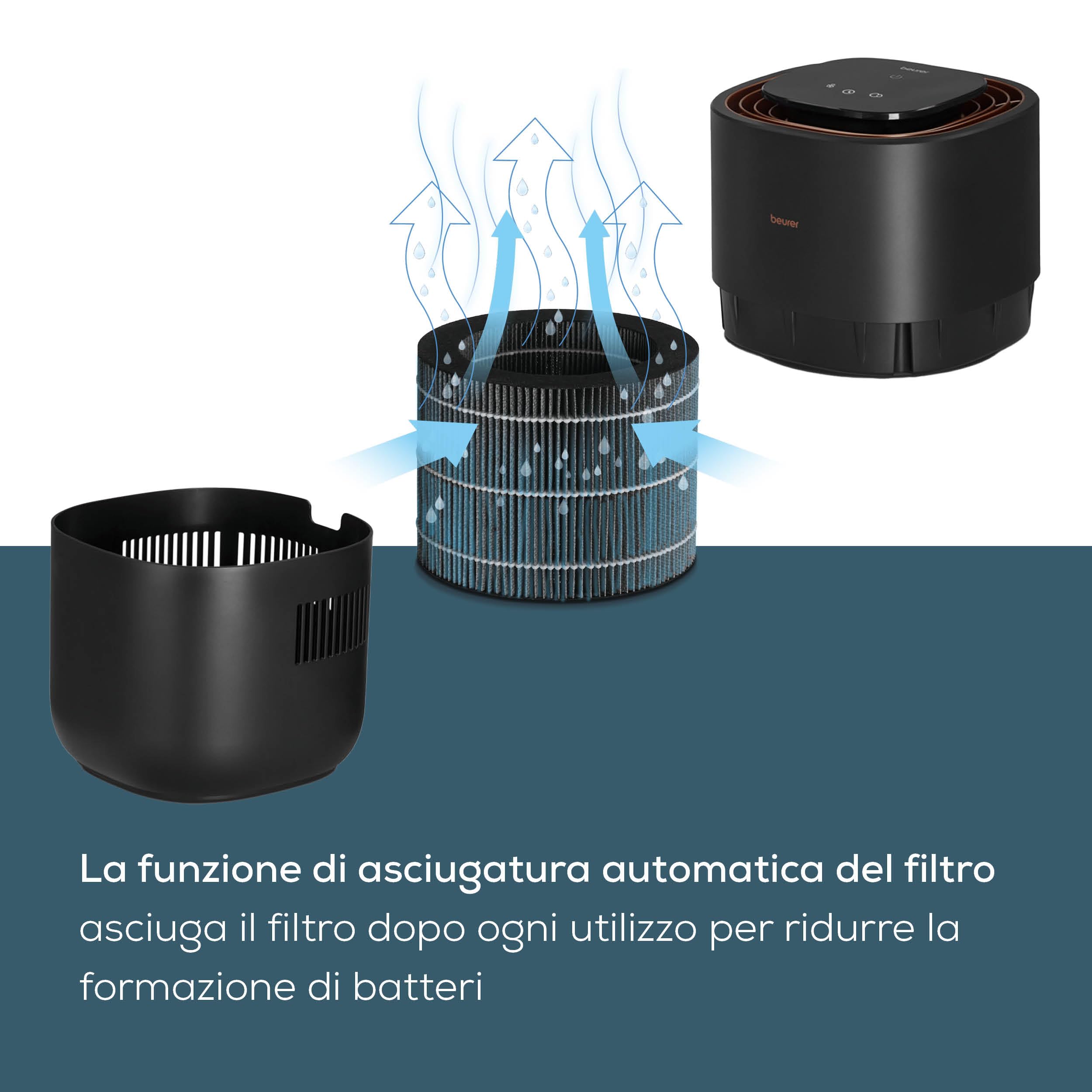 beurer-lb-300-plus-umidificatore-a-evaporazione-fredda-con-funzione-asciugatura- image 4