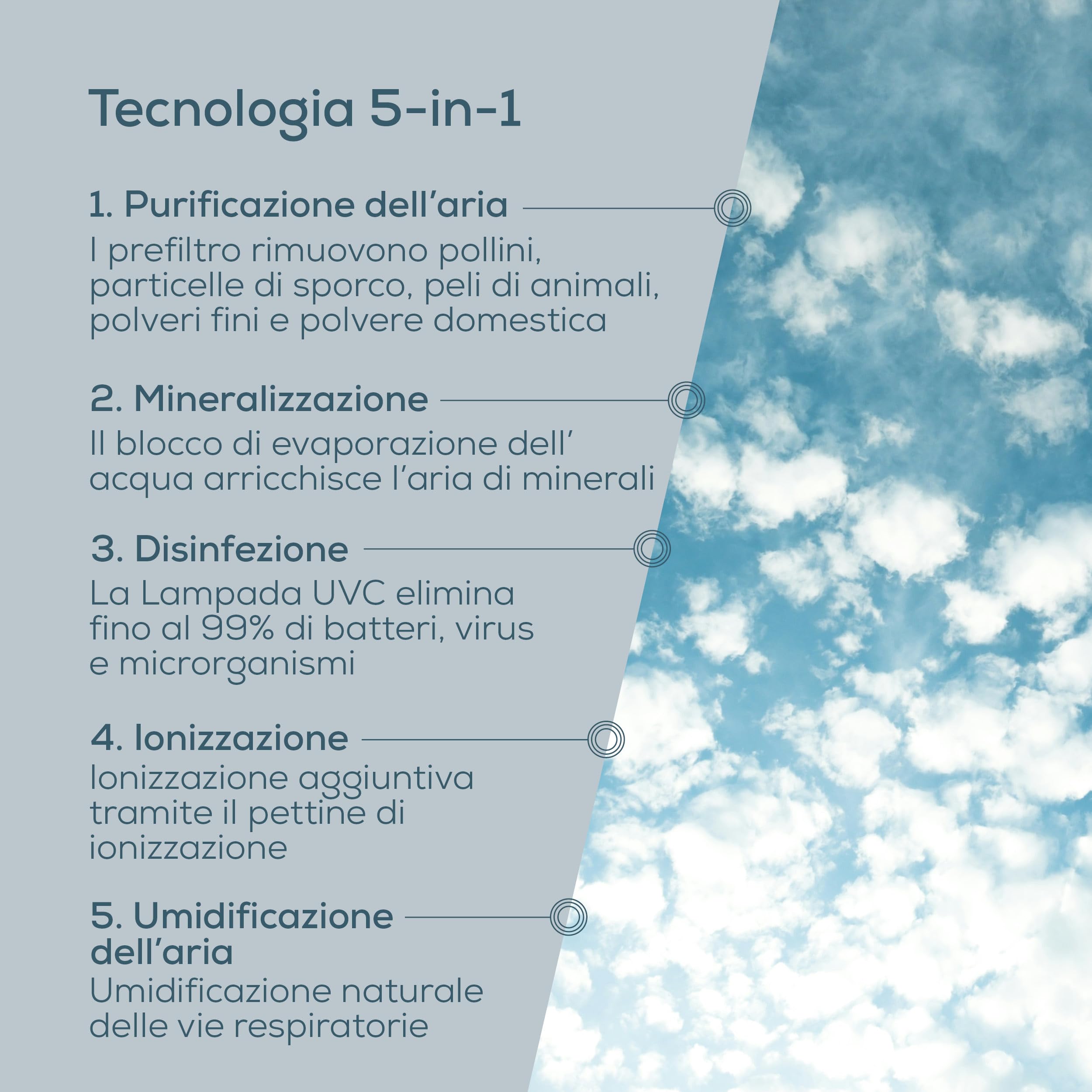 beurer-maremed-dispositivo-clima-marino-domestico-con-sale-marino-incluso image 5