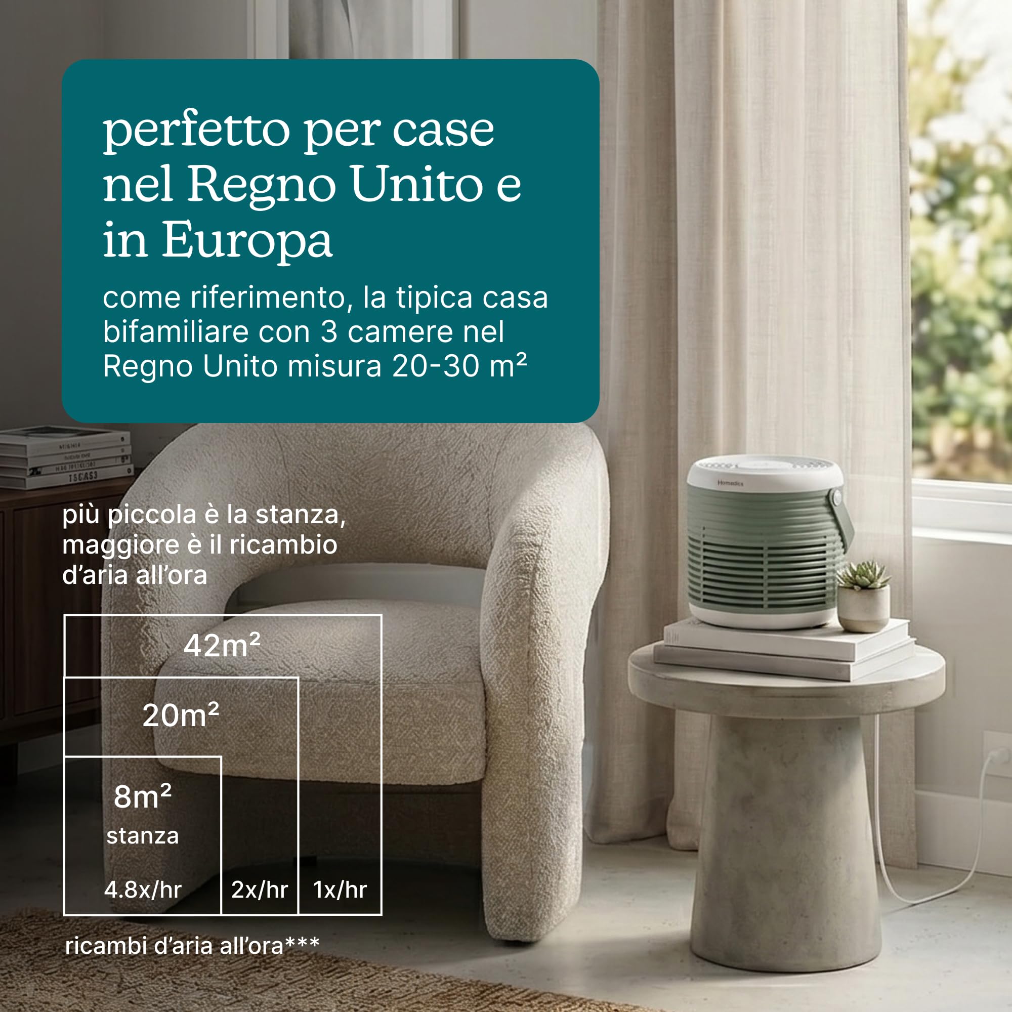 homedics-whisperpure-comfort-purificatore-d-aria-true-hepa-salvia-silenzioso-e-p image 5