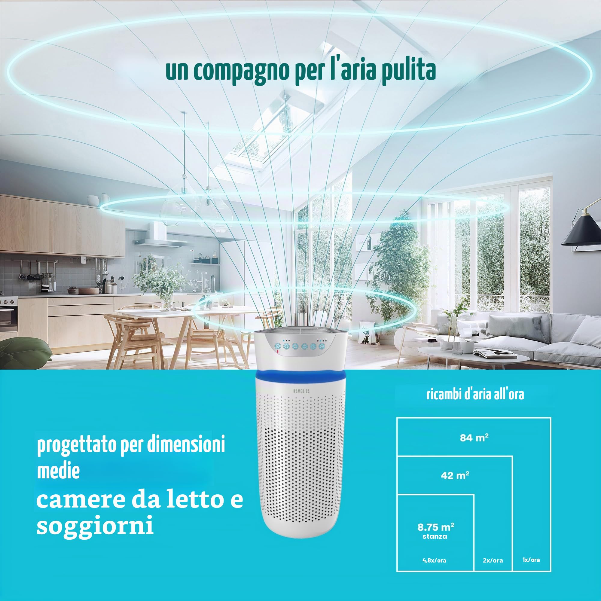 homedics-purificatore-d-aria-hepa-360-con-uv-c-filtro-antiodore-e-ionizzatore-pe image 2