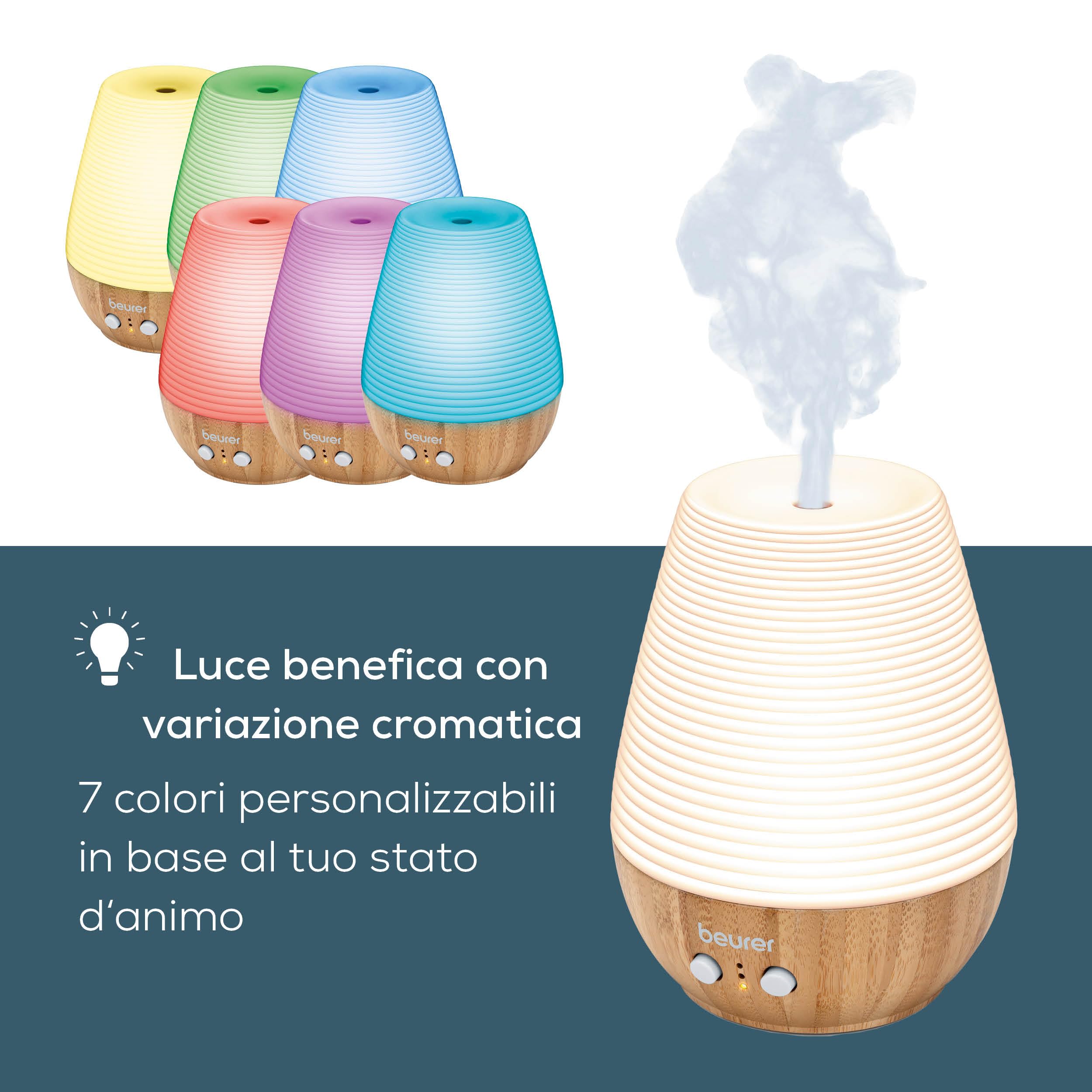 beurer-la-40-diffusore-aromatico-ultrasuoni-con-led-7-colori image 3